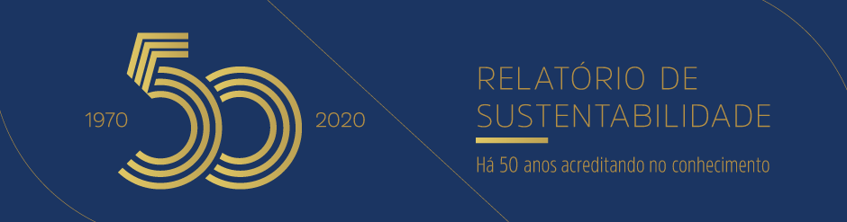 Relatório Sustentabilidade 2020